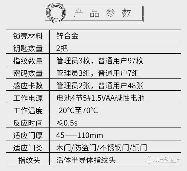 迪克曼智能鎖 智能鎖滑蓋鎖刷卡鎖A6