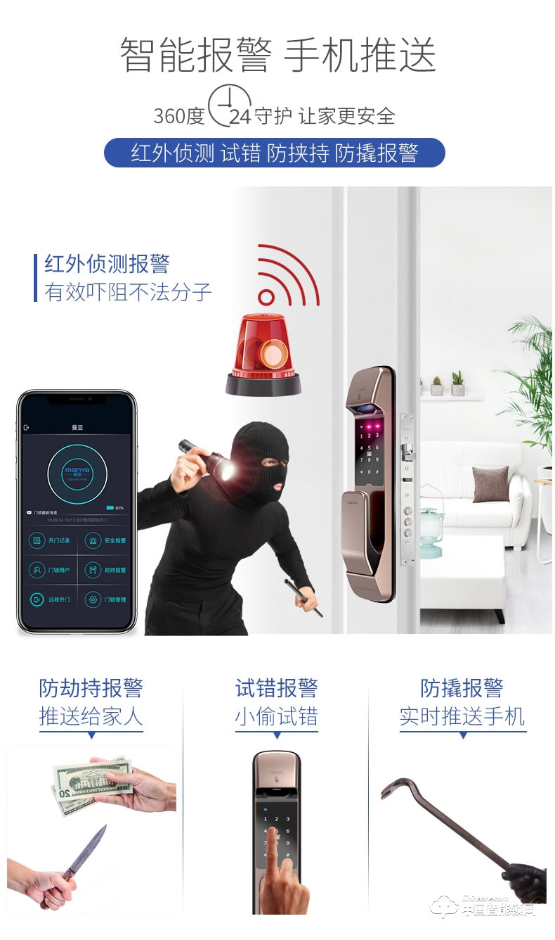 曼亞智能鎖 智能鎖推拉式家用防盜門電子鎖刷卡鎖
