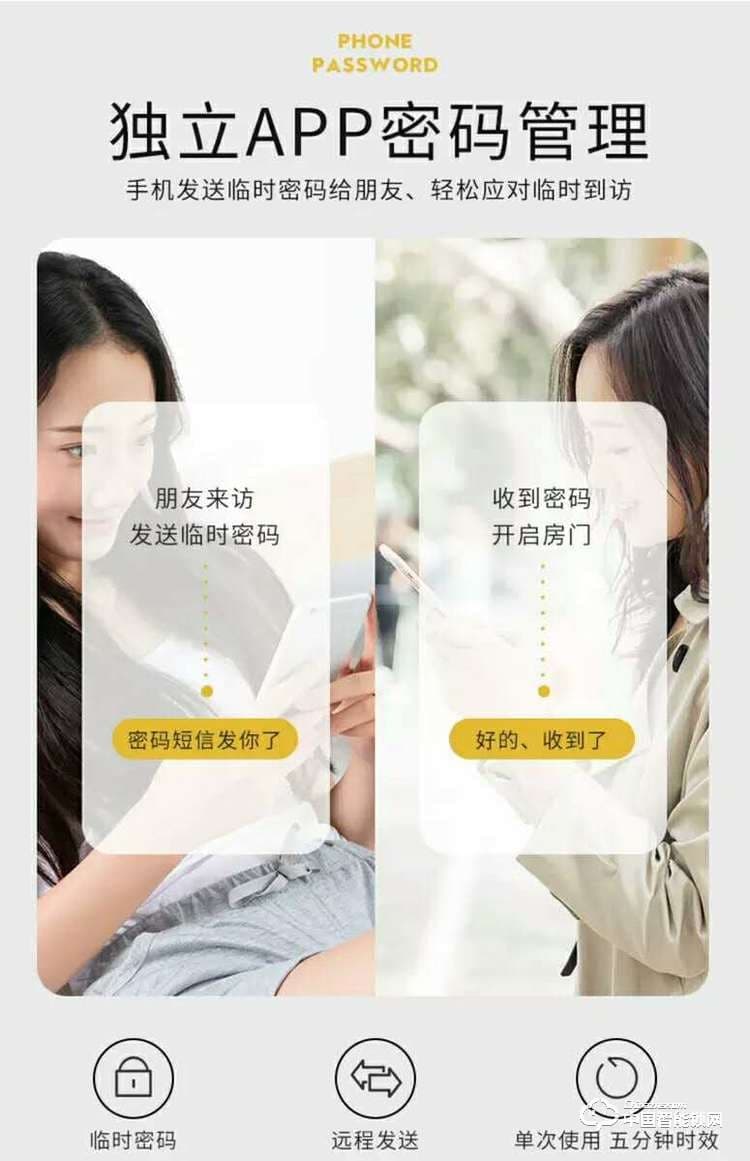 智得利智能鎖 智能指紋鎖密碼鎖刷卡鎖A-615