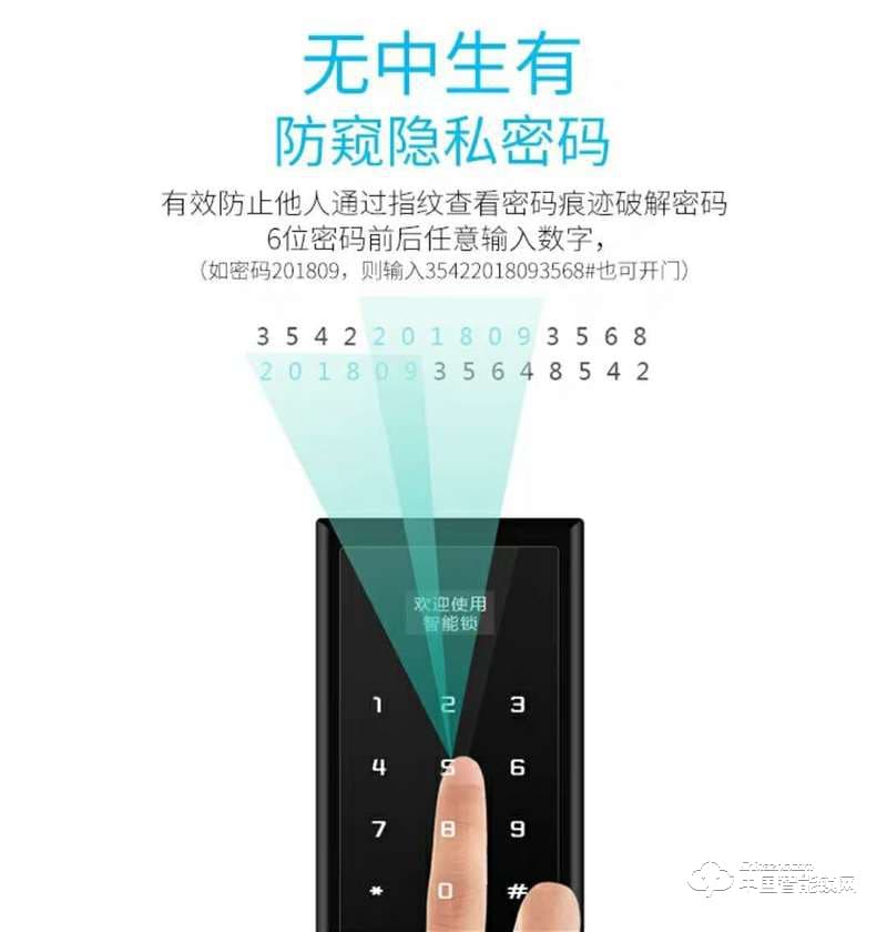 智得利智能鎖 家用防盜門指紋鎖 電子密碼鎖A-360