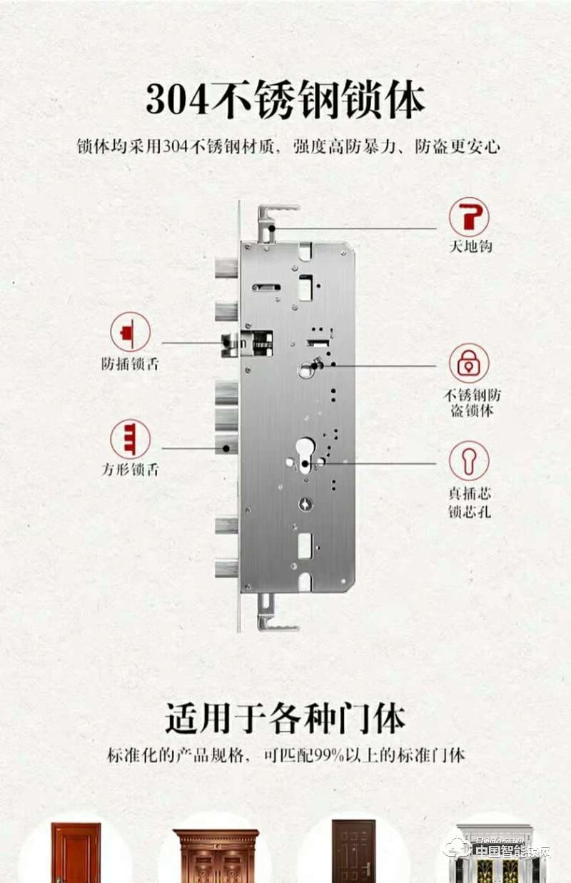 智得利智能鎖 滑蓋指紋密碼鎖 防盜門智能鎖A-330