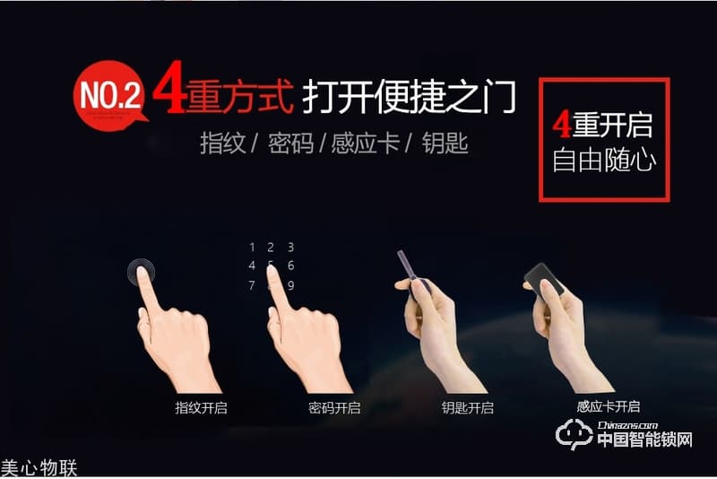 美心物聯智能鎖 滑蓋指紋密碼鎖 防盜門智能鎖
