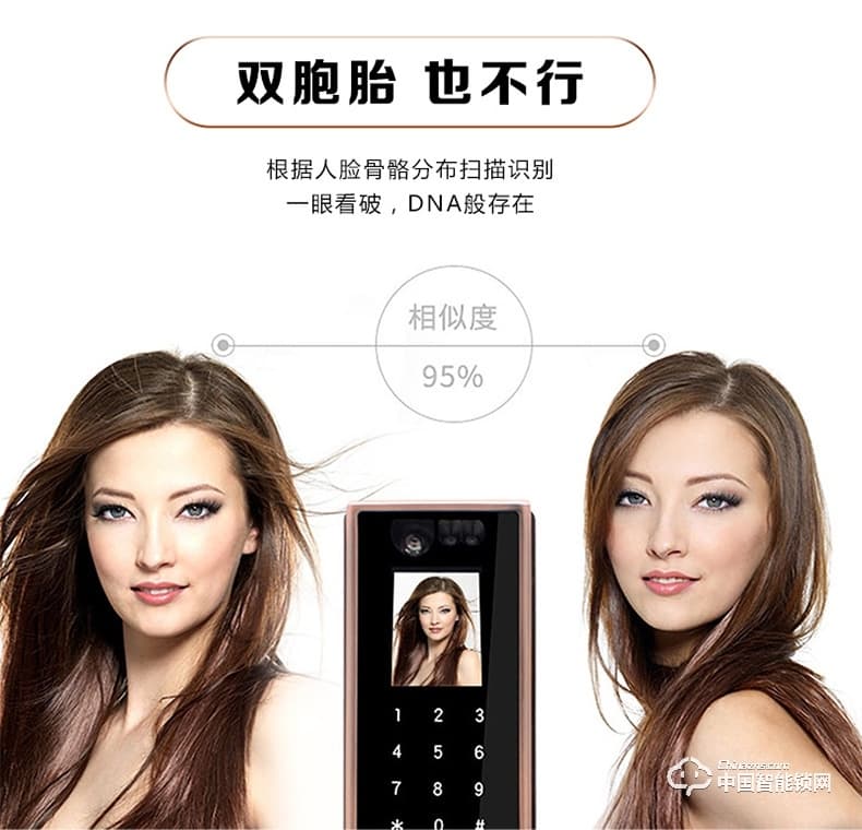 皇家金盾指紋鎖 R40人臉識別刷臉面部智能鎖