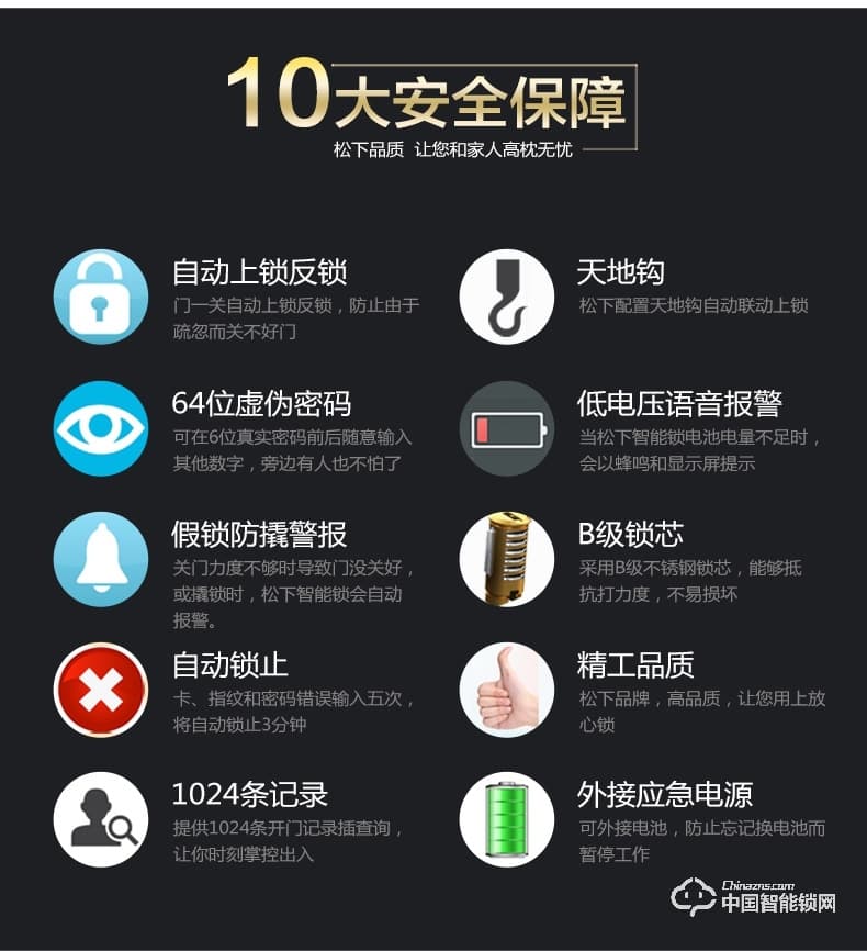 松下指紋鎖 M680F防撬報警刷卡鎖