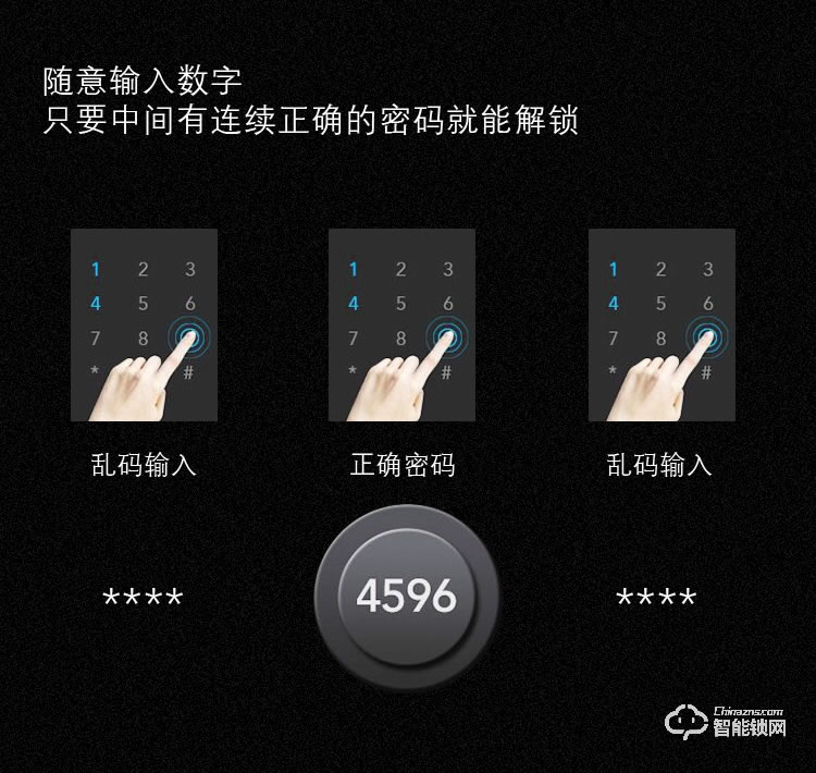 蕙立指紋鎖 APP指紋密碼鎖公寓鎖物聯(lián)鎖