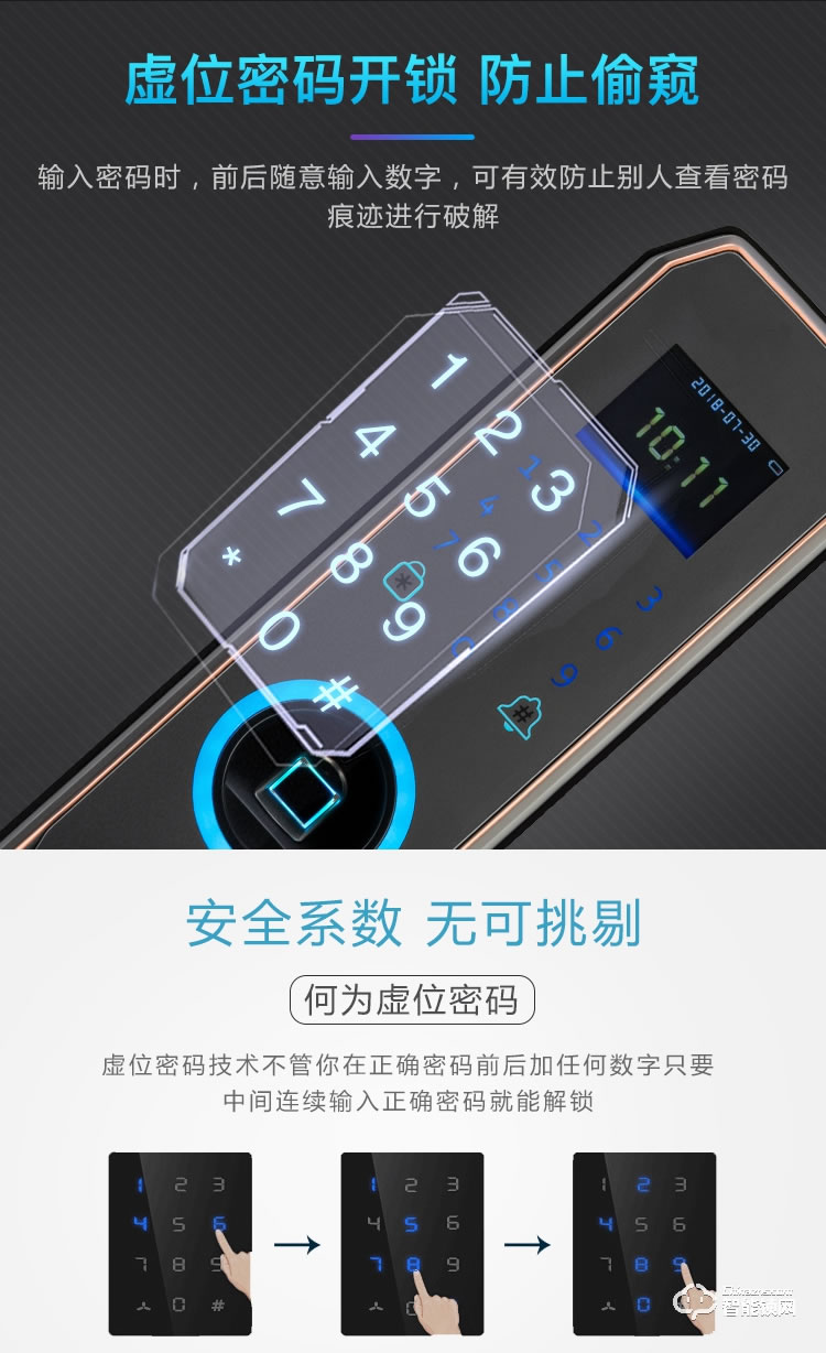 威爾漢森智能鎖 防盜門(mén)指紋鎖密碼鎖刷卡鎖V8