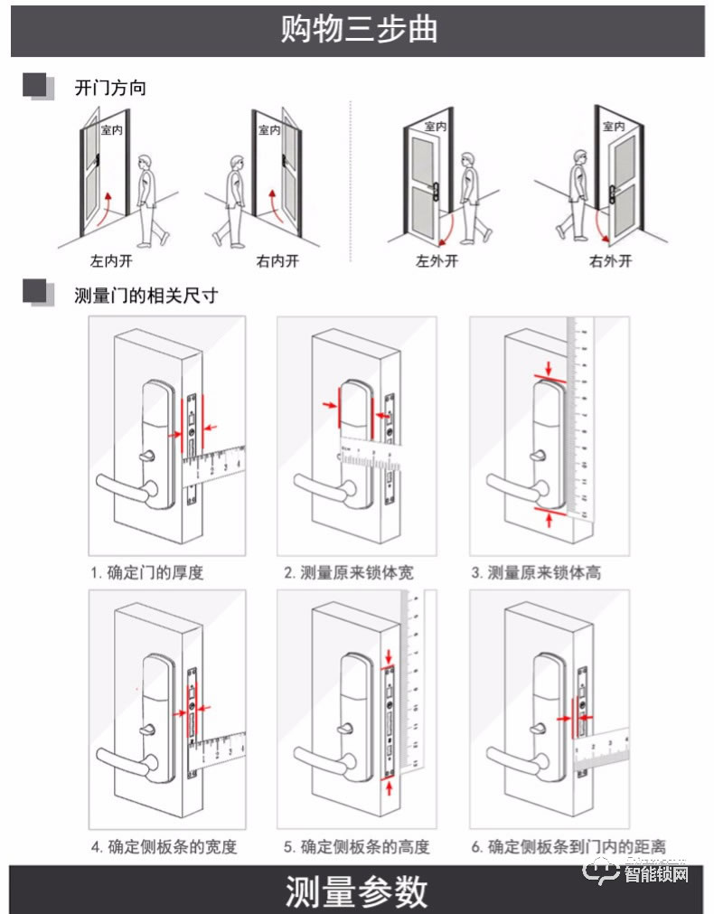 愛迪爾指紋鎖  US99刷卡感應滑蓋智能門鎖