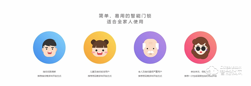 小米智能鎖  一體化活體指紋鎖