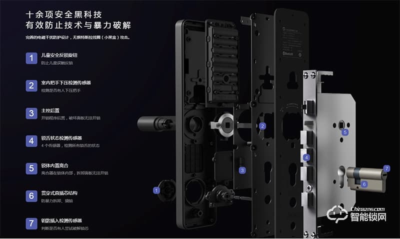 小米智能鎖  一體化活體指紋鎖