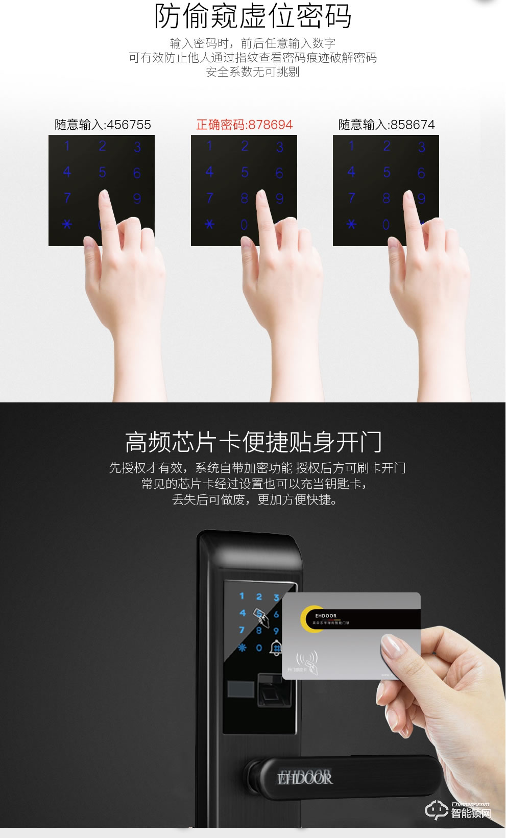 盼盼智能鎖 指紋鎖密碼鎖智能門鎖
