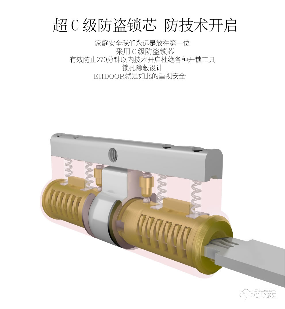 盼盼智能鎖 指紋鎖密碼鎖智能門鎖