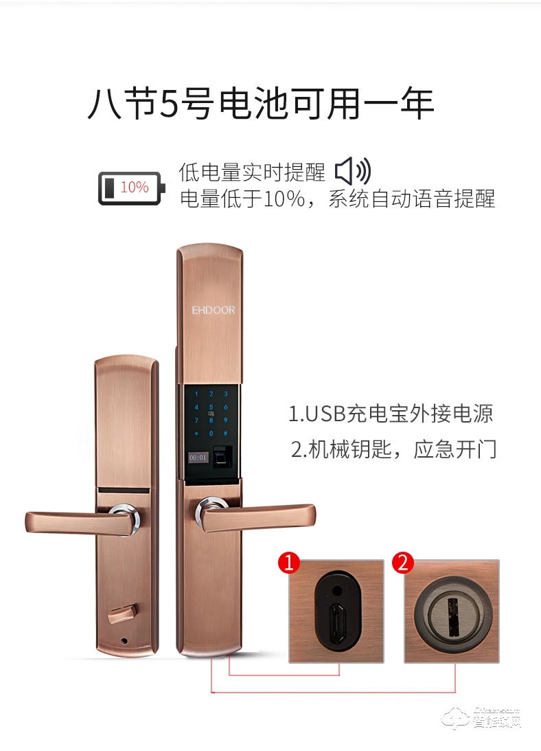 盼盼智能鎖 S7鎖刷卡感應智能家用密碼鎖