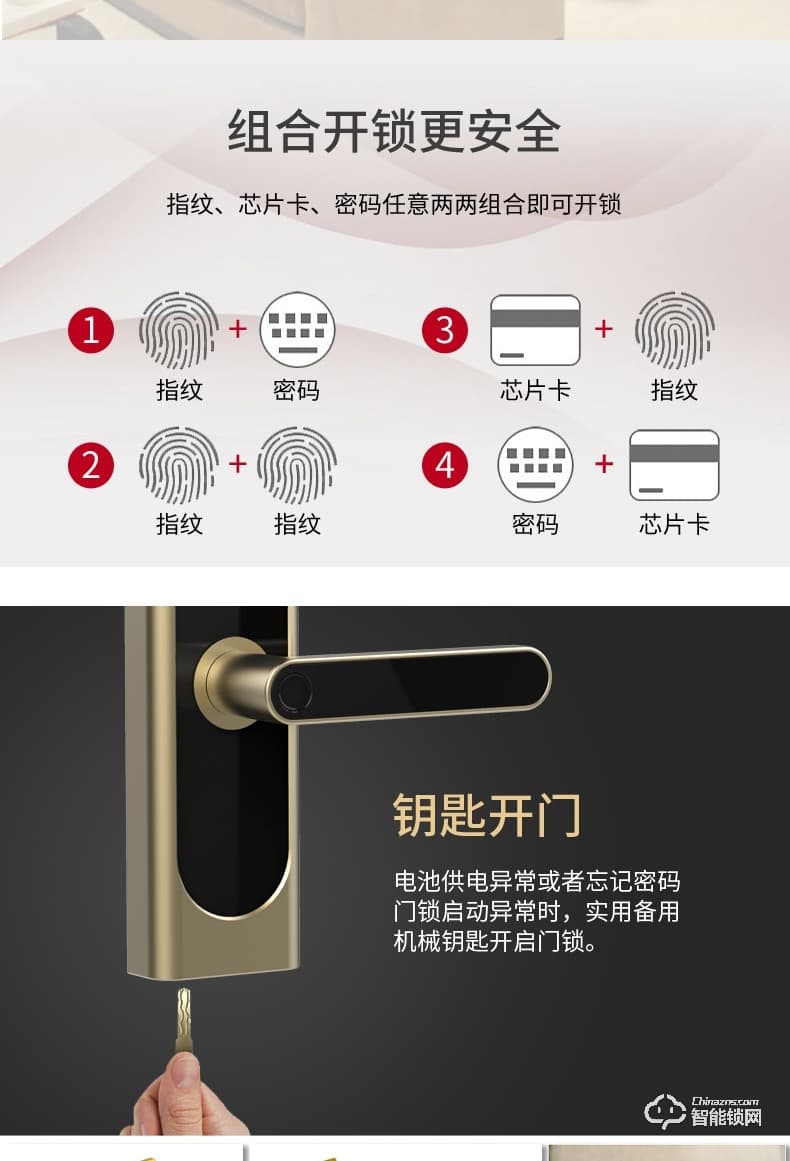 長虹智能鎖 M8001微信遠程智能鎖密碼鎖