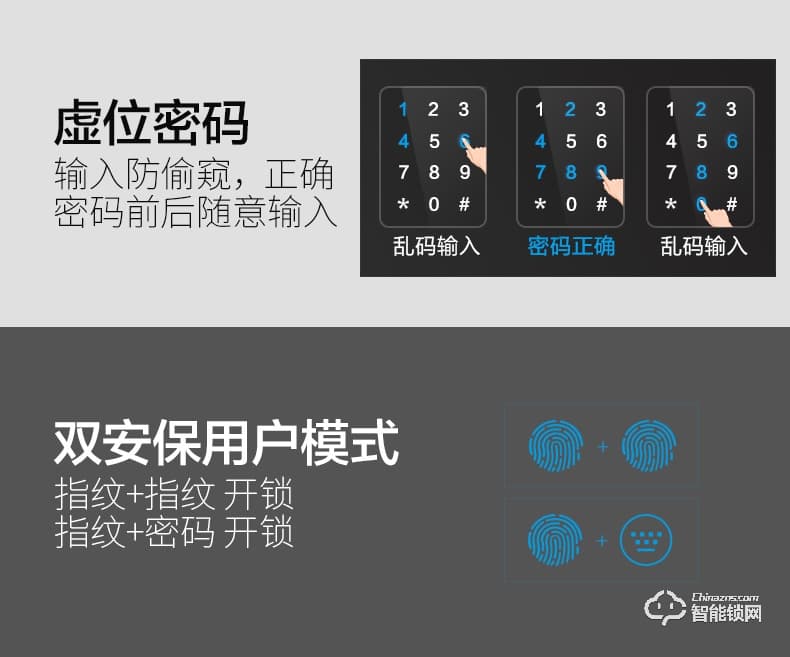 王力指紋鎖 Z202家用防盜門電子密碼鎖