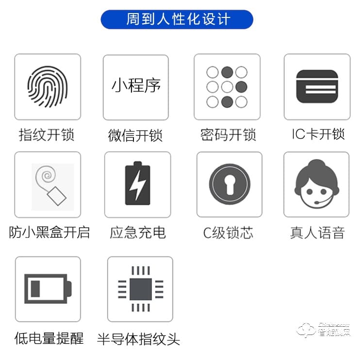 頂吉智能鎖 TOP-200D防盜門鎖密碼鎖電子門鎖