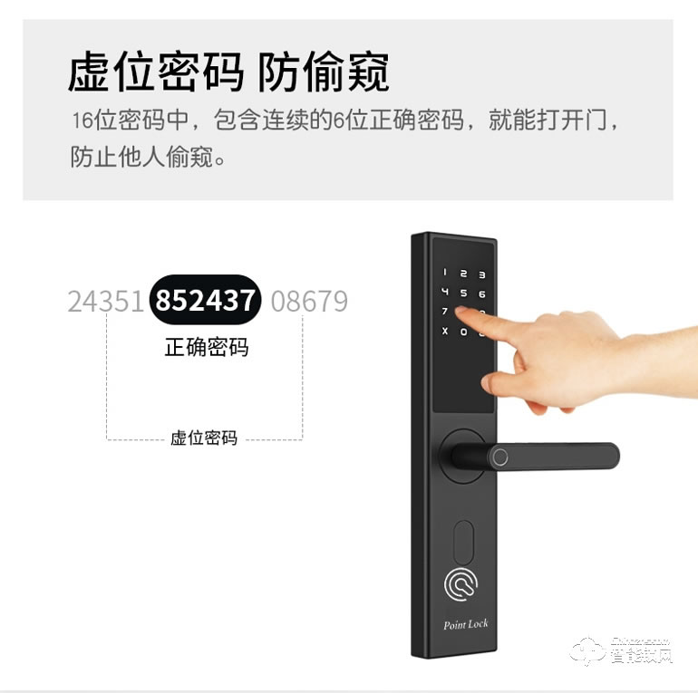Point Lock智能鎖 刷卡智能鎖半自動(dòng)指紋鎖