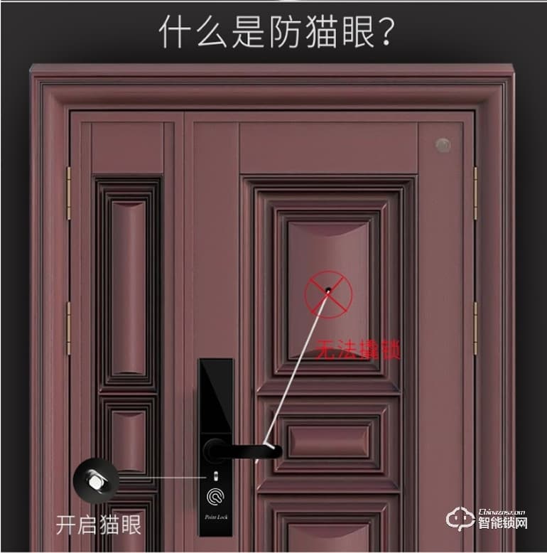 Point Lock智能鎖 刷卡智能鎖半自動(dòng)指紋鎖