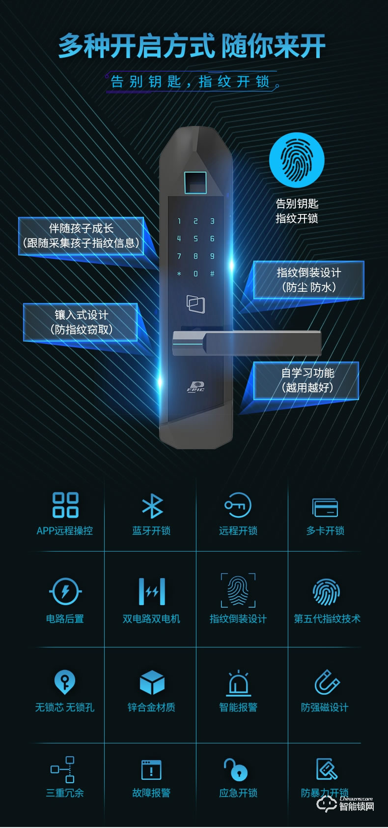 派瑞裝甲智能鎖 H400家用防盜門密碼鎖智能鎖