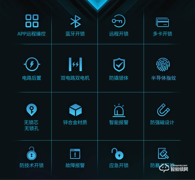 派瑞裝甲智能鎖 H200家用防盜門密碼鎖智能鎖