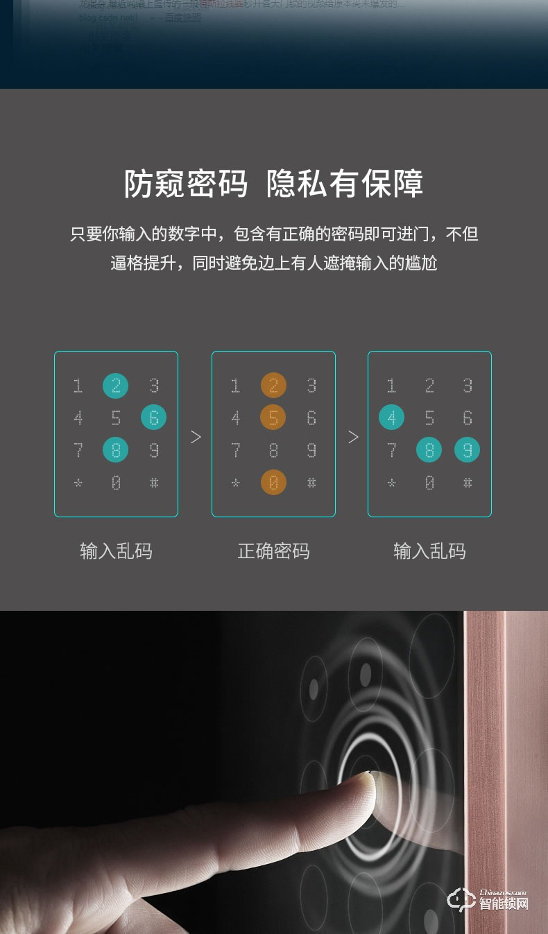 佳寶麗智能鎖 時尚滑蓋家用防盜門磁卡密碼鎖