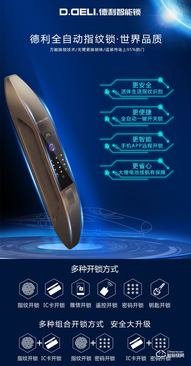 德利智能鎖 DZ001全自動智能密碼電子感應(yīng)鎖