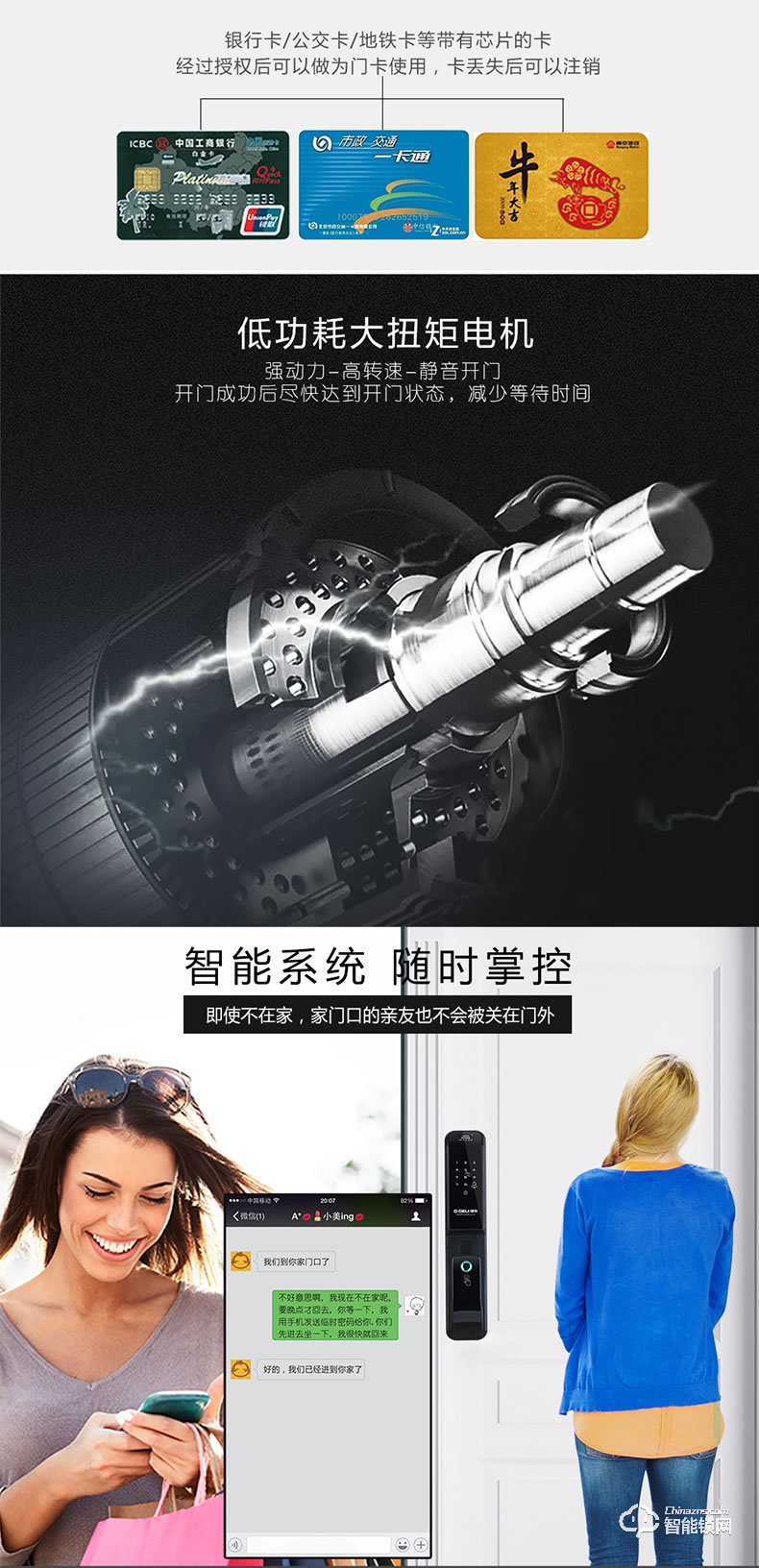 德利智能鎖 全自動(dòng)指紋鎖電子刷卡門鎖