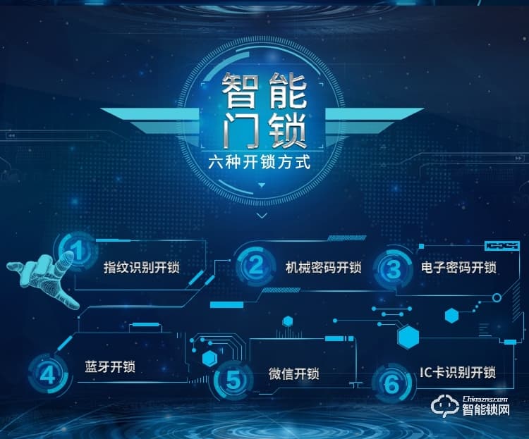 萬(wàn)廈福智能鎖 S8直板式雙密碼智能鎖