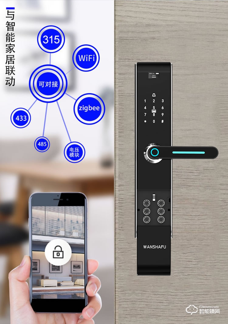 萬(wàn)廈福智能鎖 S8直板式雙密碼智能鎖