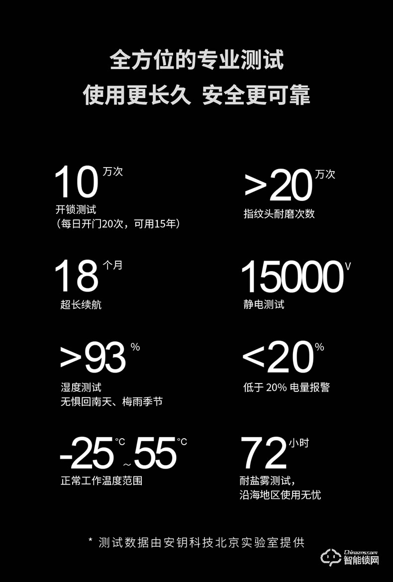 青稞智能鎖 T7華為智卡版家用指紋密碼防盜門門鎖