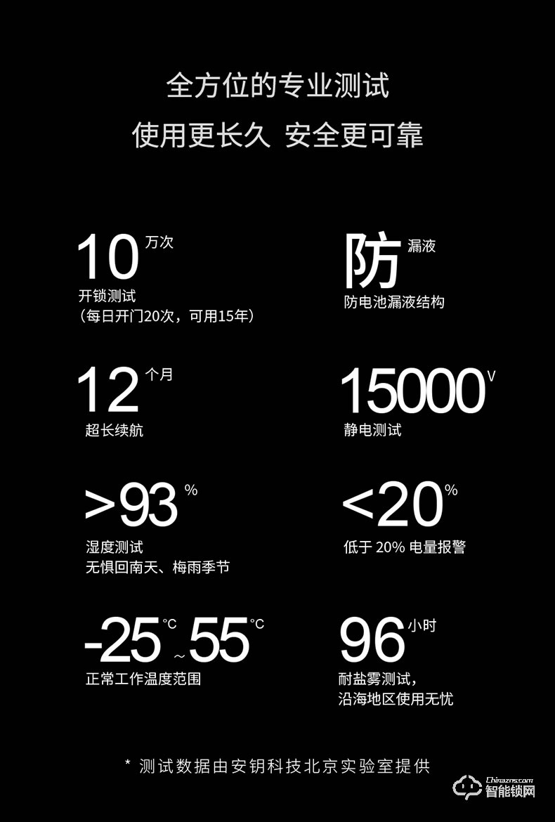 青稞智能鎖 E5H家用華為智卡版密碼防盜門電子門鎖