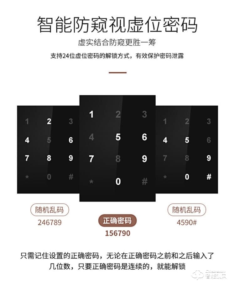 夕上智能鎖 家用防盜大門室內刷卡鎖