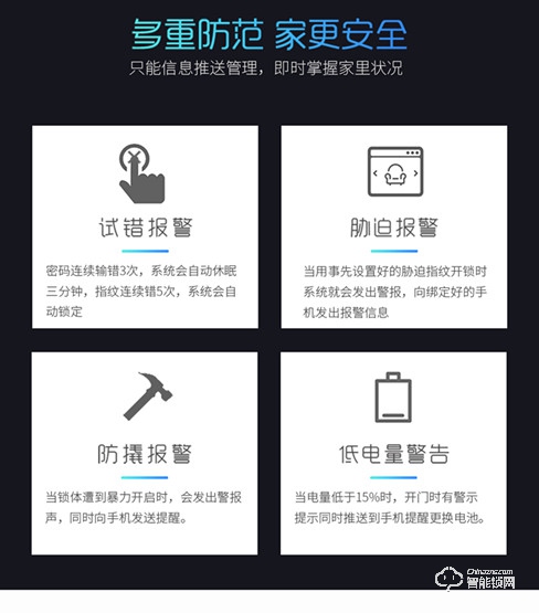 迪威樂智能鎖 D8密碼鎖磁卡解鎖手機(jī)遠(yuǎn)程開鎖