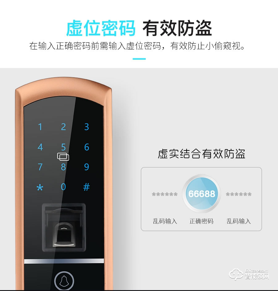 迪威樂智能鎖 指紋密碼鎖電子鎖