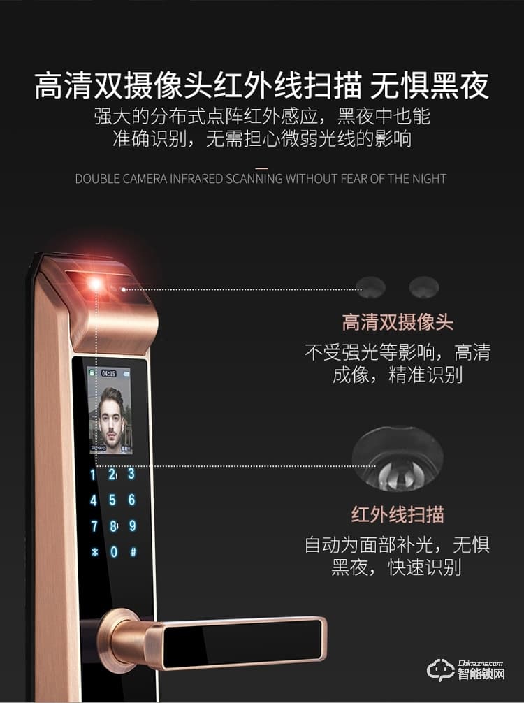 梵蒂安指紋鎖 全自動(dòng)密碼鎖人臉識(shí)別鎖