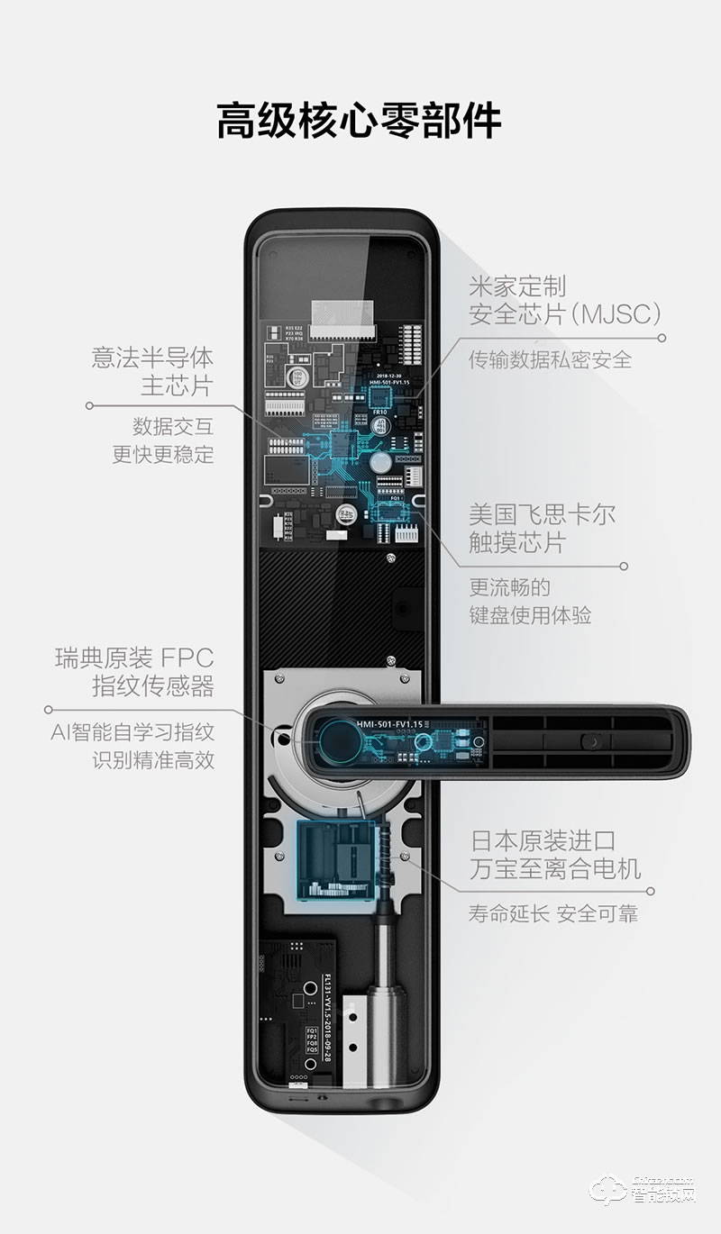 創米小白 C1大指紋鋅合金智能門鎖