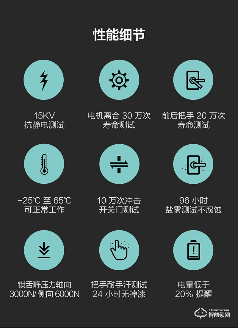 創米小白 C1大指紋鋅合金智能門鎖