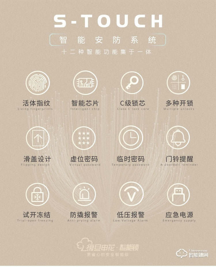 復(fù)旦申花智能鎖 E5防盜門(mén)智能滑蓋密碼刷卡鎖