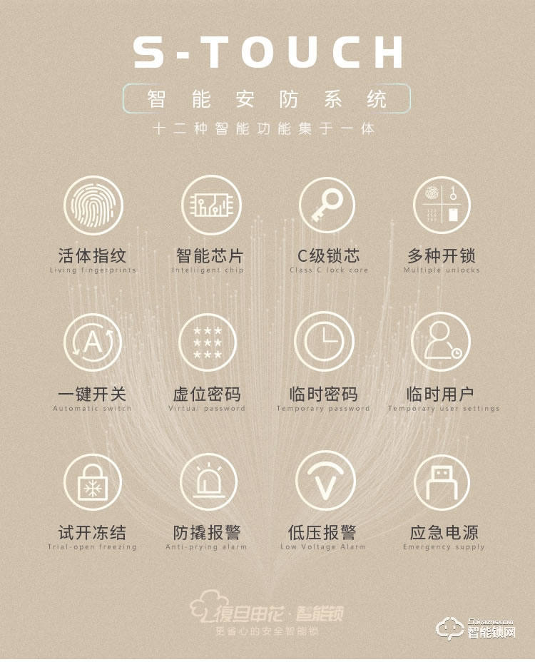 復(fù)旦申花智能鎖 A8全自動(dòng)指紋磁卡密碼鎖