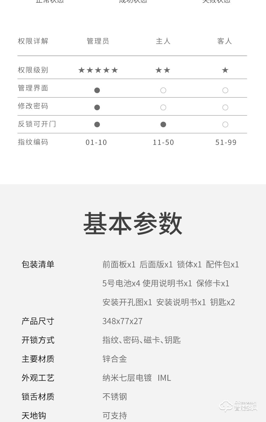 VOC智能鎖 X9全自動家用防盜門安防智能鎖