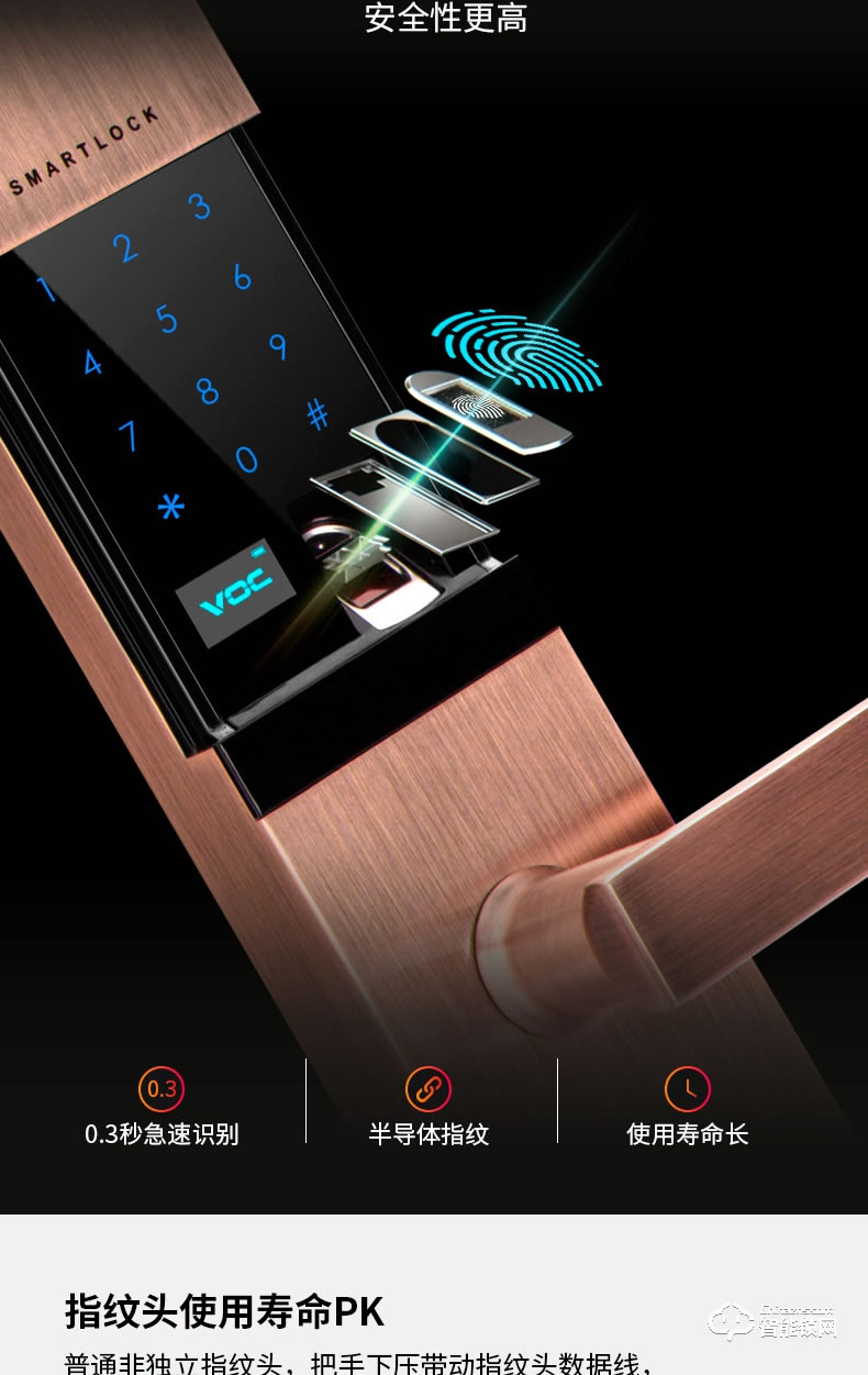 VOC智能鎖 T7703家用防盜門高端密碼鎖門鎖