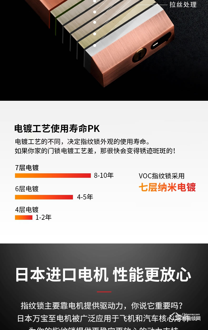 VOC智能鎖 T7703家用防盜門高端密碼鎖門鎖