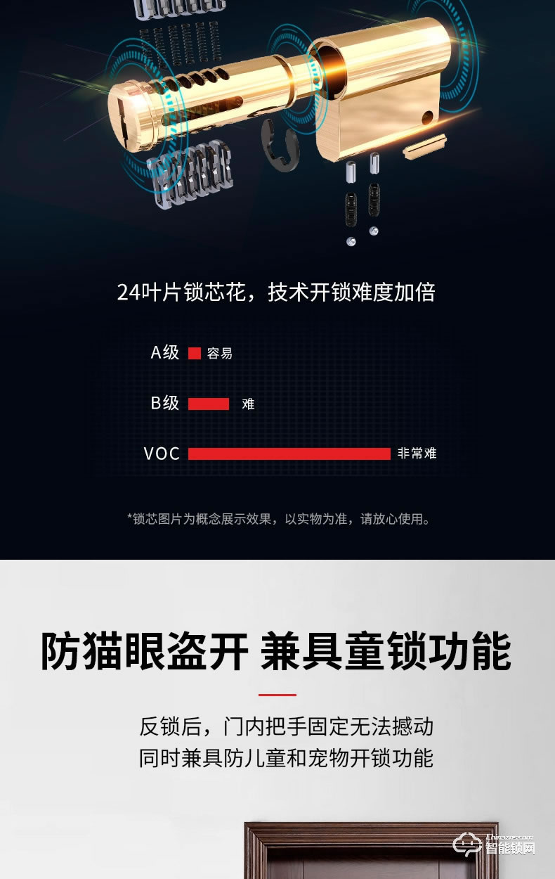 VOC智能鎖 T7703家用防盜門高端密碼鎖門鎖
