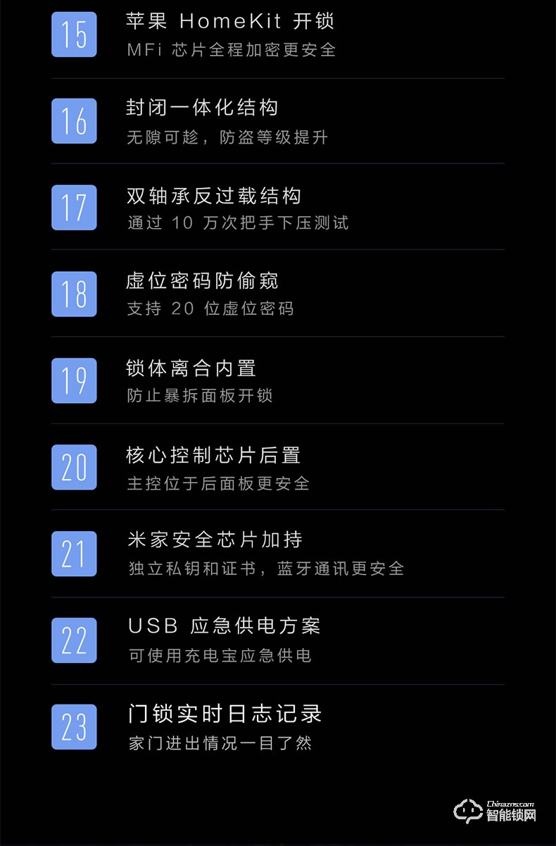 綠米Aqara智能鎖 N100家用防盜指紋電子密碼鎖