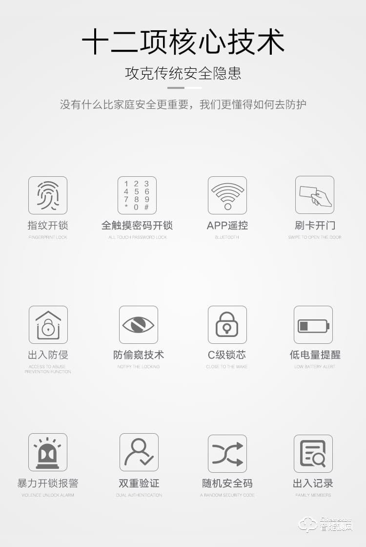 艾創米智能鎖 A3一握開家用防盜門半自動智能鎖