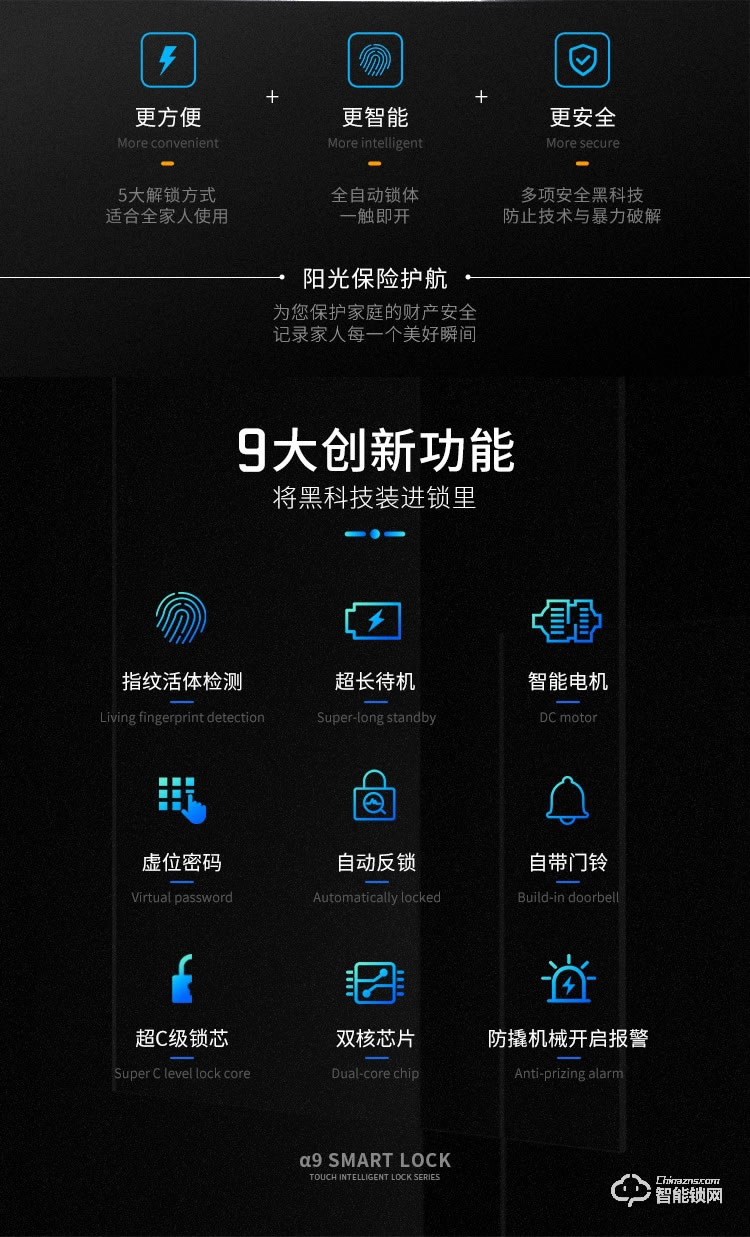 西紅仕智能鎖 α9防盜門(mén)密碼智能指紋鎖