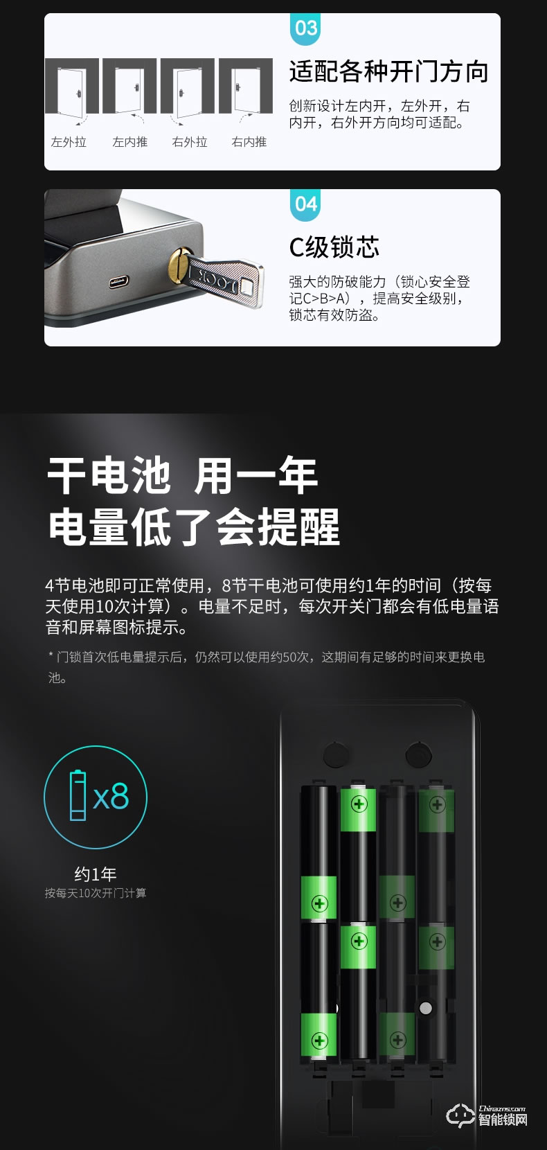 aigo愛(ài)國(guó)者智能鎖 A05家用防盜門鎖通用型密碼鎖