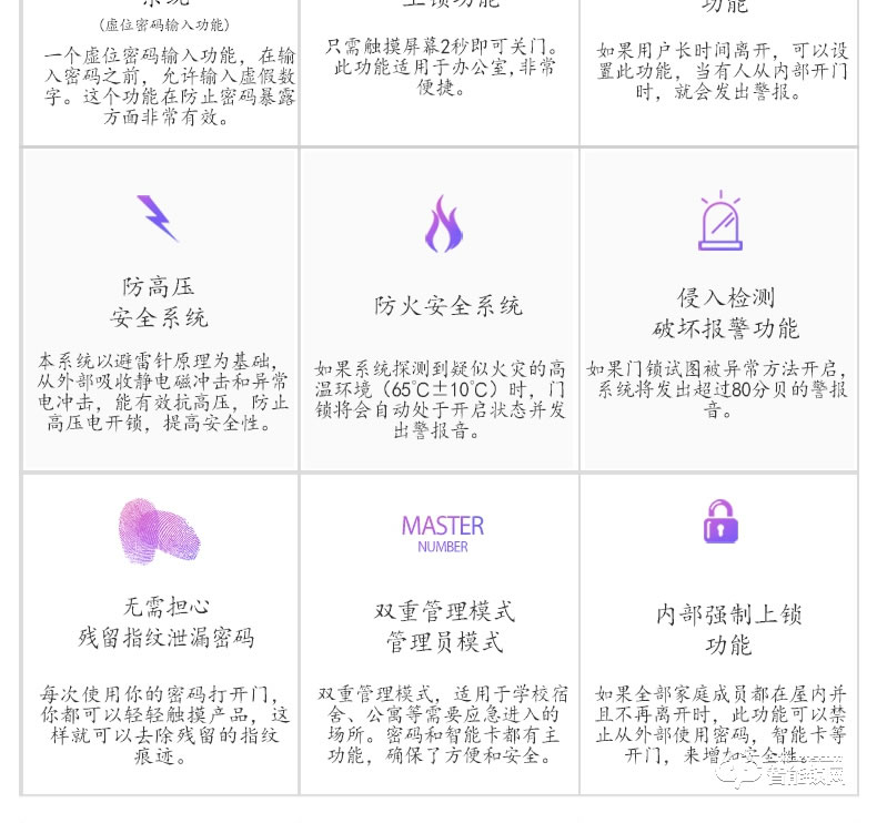 樂扣樂扣智能鎖  LR-325N-GL玻璃門鎖指紋鎖密碼鎖