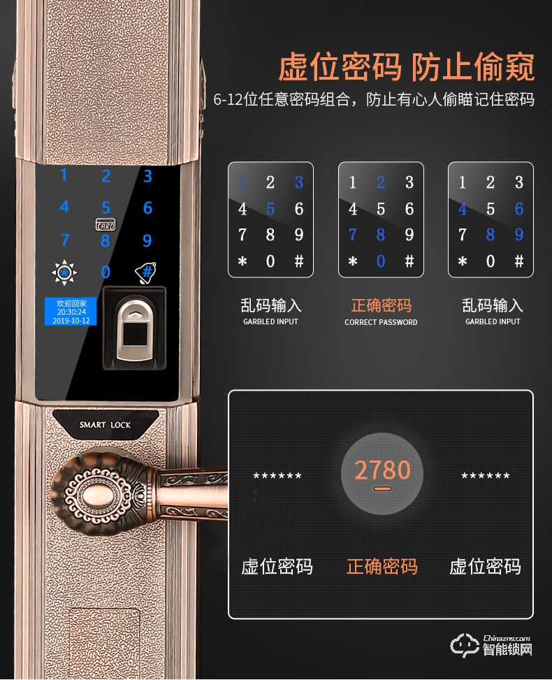 幻侶智能鎖 龍頭別墅門全自動雙開門智能密碼鎖