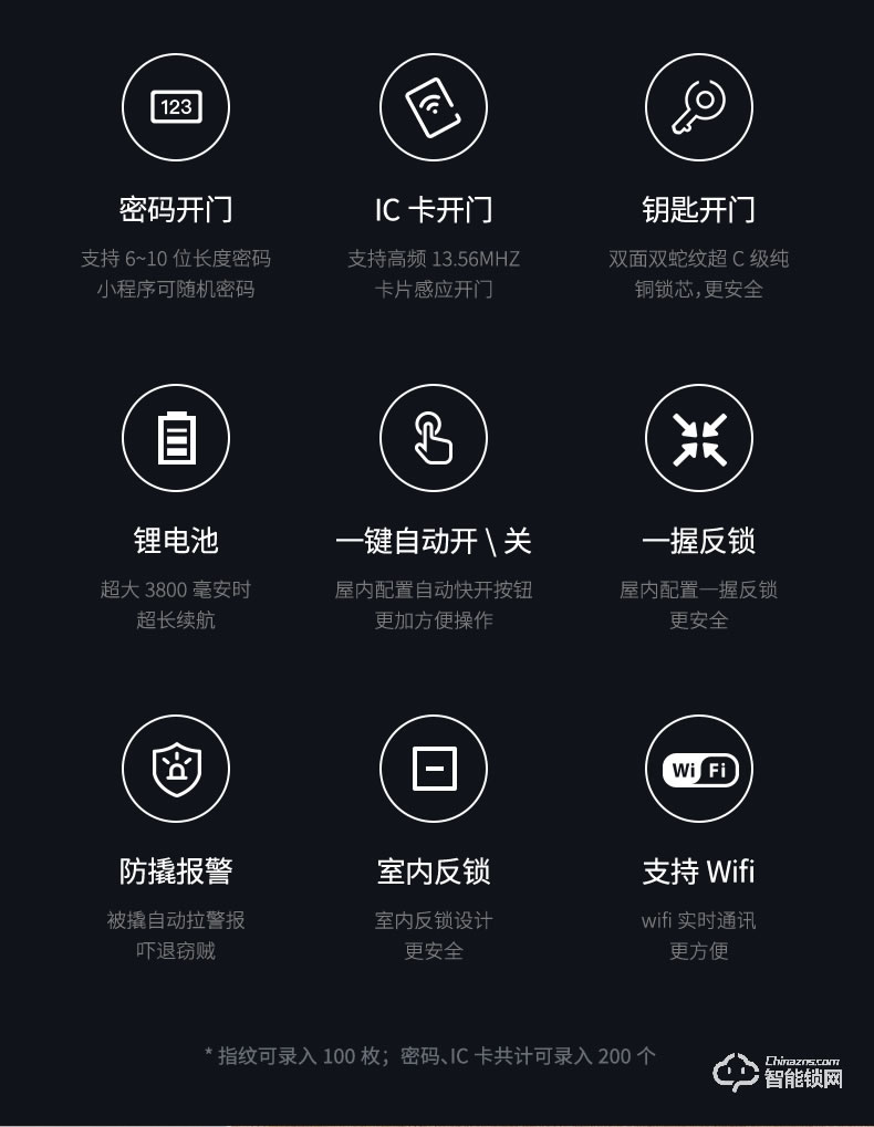 幻侶智能鎖 Q1全自動安防智能防盜門鎖