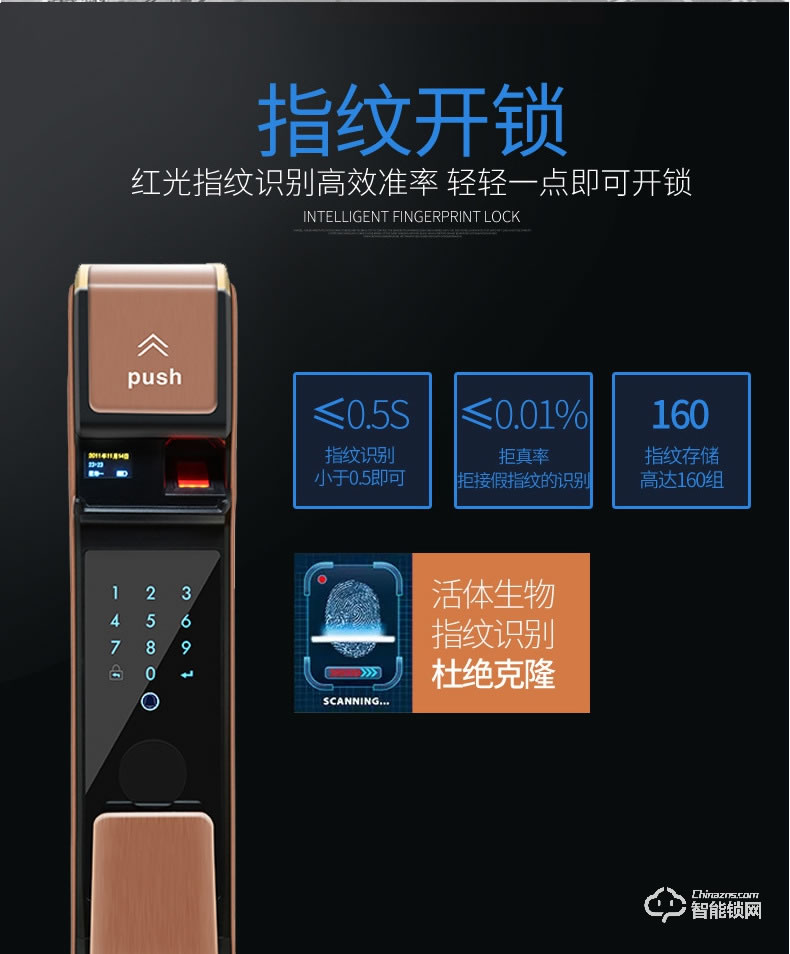 秘堡智能鎖  B系列全自動指紋密碼鎖